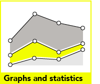 graphs and statistics icon