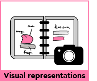 visual representations icon