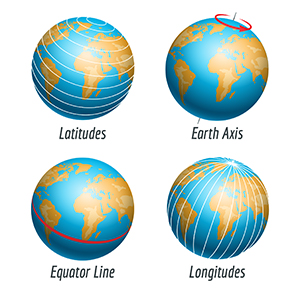 globes showing how longitude lines run in the same direction to earth's access and latitude lines run perpindicular to earth's axis