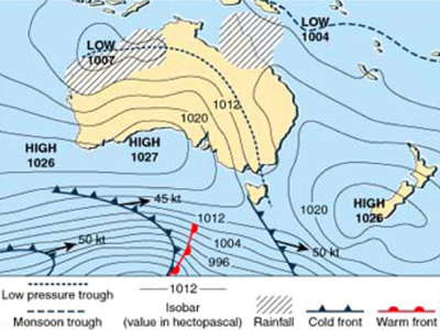 synoptic map