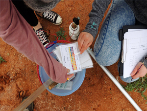 Students testing water pH levels