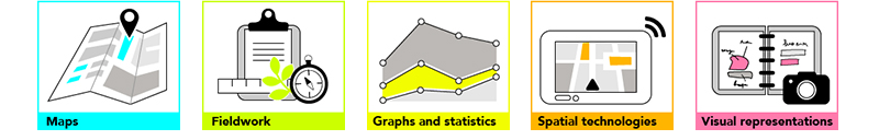 Geographical tools icons including maps, fieldwork, graphs and statistics, spatial technologies and visual representations