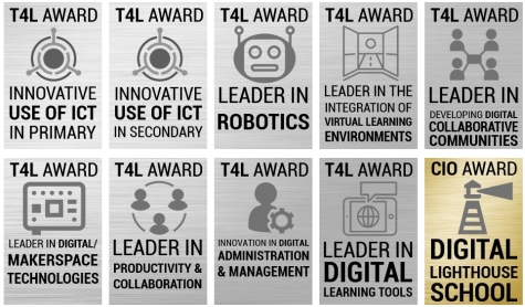 Which T4L Awards will your school nominate for?