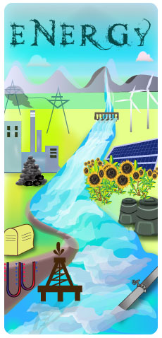Cartoon of scene with ocean in foreground, river flowing down the centre from snow-capped mountains and fields either side. Energy sources depicted are a coal power station, electricity towers, wind turbines, solar panel, geothermal power, oil rig, gas pipeline, dam on river for hydro- electricity, sunflowers and tanks representing biofuel and biomass energy.