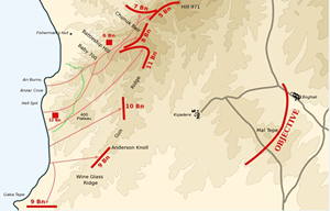 Map showing the area in which Australian soldiers fought in the first day of the Gallipoli campaign. The 'objective' line indicate the objectives of the first day while the broken line shows how far they actually progressed which was well short.