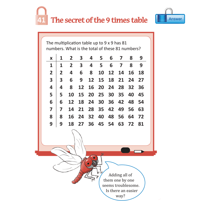 The secret of the 9 times table