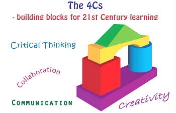 The 4 C's. Building blocks for 21st century learning. Critical thinking, collaboration, communication and creativity