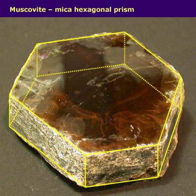 crystal with straight sides, flat top, with hexagonal prism shape highlighted