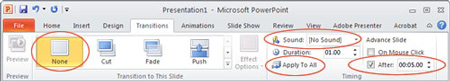 Screen of of the Transitions tab on the PowerPoint ribbon with the Sound and Advance slide options circled