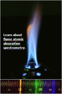 Flame spectrum: Learn about flame atomic absorption spectometry