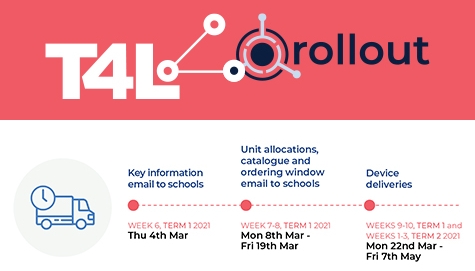 The T4L Ordering Portal is open from Mon 8 March to Fri 19 March.