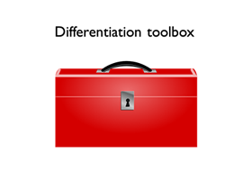 Graphic of toolbox