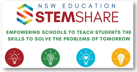 Click to see the STEMshare infographic