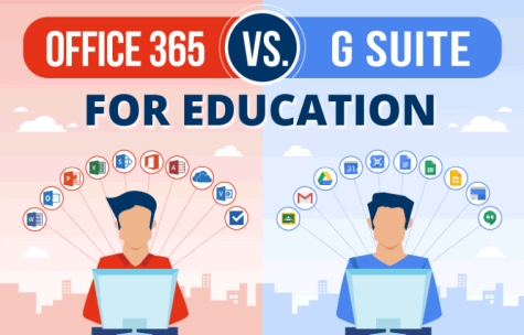 Google G Suite or MS Office 365?