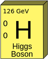 Element style notation for the Higgs boson:  shows 126 GeV at top of the upper case H letter, 0 at upper left of H, and 0 at bottom left of H, Higgs Boson written below the H.