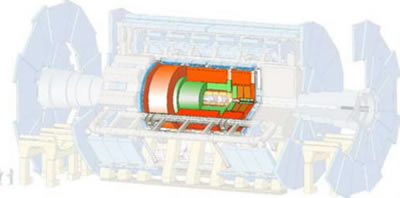 Drawing of the barrel shaped ATLAS detector with cut out sections to show a green chamber barrel covering the tracking chamber at the center. Surrounding the green chamber is an orange barrel chamber. The rest of the drawing is faded.