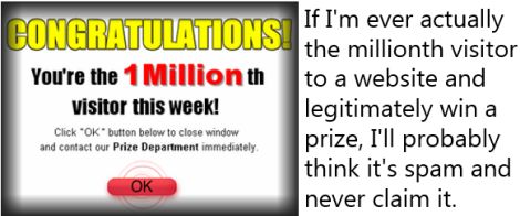 If I'm ever actually the millionth visitor to a website and legitimately win a prize, I'll probably think it's spam and never claim it.