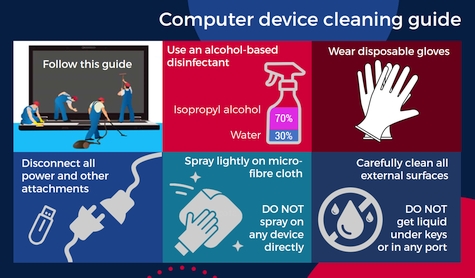 Computer device cleaning guide