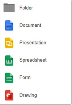 List of Google Drive app icons, including: folder, document, presetation, spreadsheet, form and drawing.