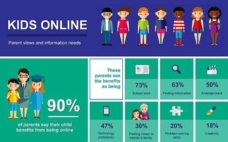 Image: Kids online research banner