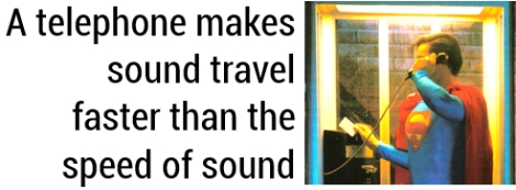 A telephone makes sound travel faster than the speed of sound