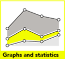 Graphs and statistics icon.