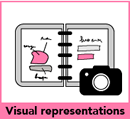 Visual representation icon.