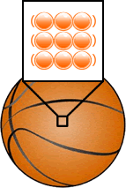 A basketball showing particle arranged in a solid