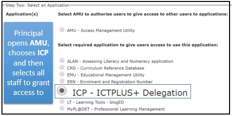 Delegate access to ICT PLUS+ via AMU - ICP