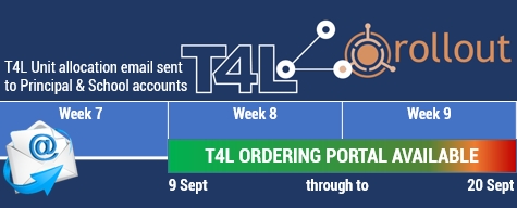 The ordering portal will be available from Week 8 and keep an eye out for the email in Week 7!