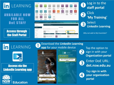 Click to see how you access LinkedIn Learning from the Staff Portal and on a mobile device.