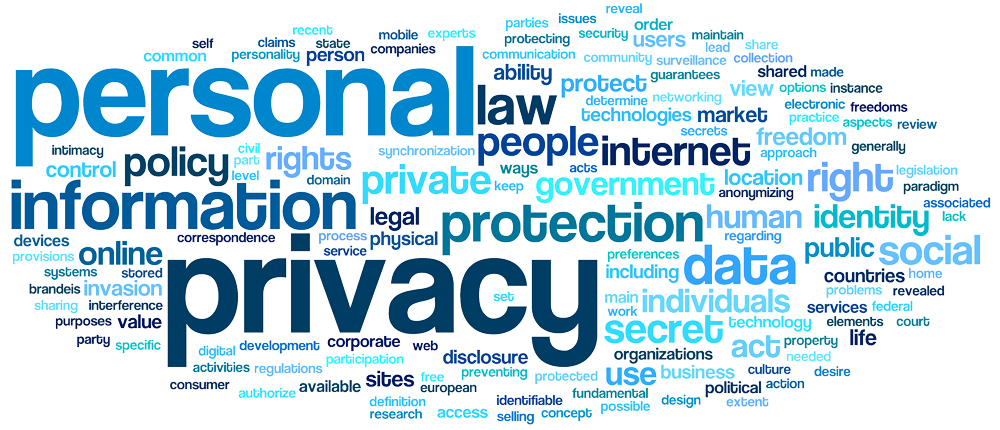 Information privacy word cloud