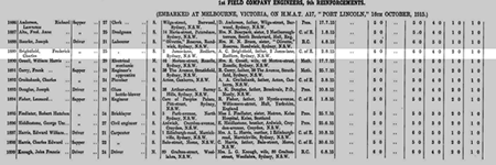 excerpt of Nominal Roll showing Frederick Brightfield