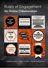 A poster titled Rules of engagement for online collaboration containing nine boxes each including text and a graphic shape or design.
