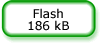 Flash button