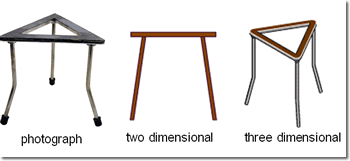 Tripod