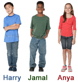 Photo of three students in literacy journey interactive: Jamal, Harry and Anya.