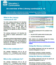 Image: overview of the NSW Literacy continuum K-10 document